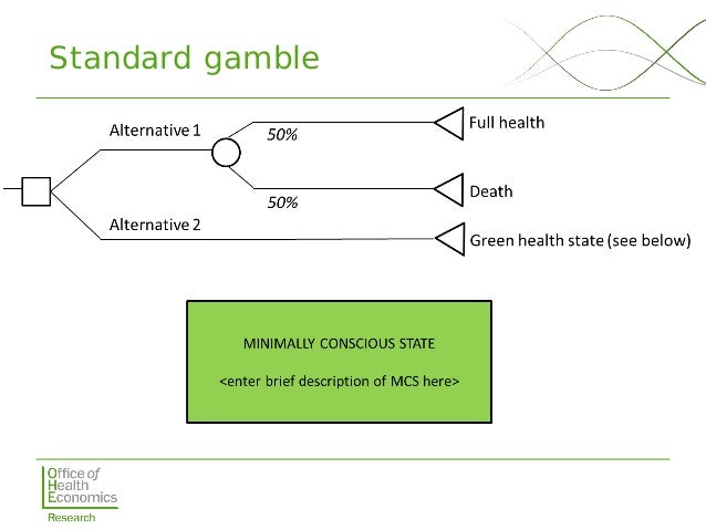 Standard gamble question example code winamax poker